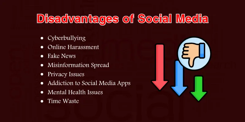 Disadvantages of Social Media