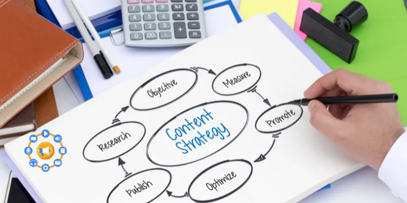 Strategic Content Writing