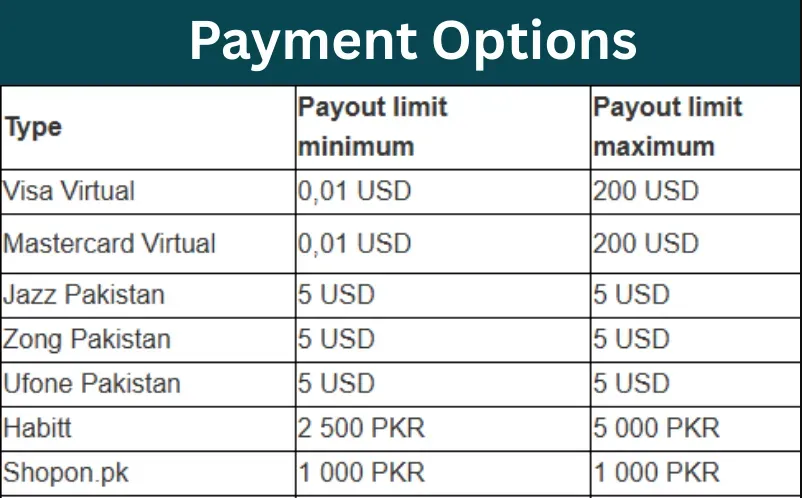 Triaba Pakistan Payment