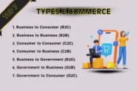 What Are the 7 Major Types of E-Commerce? Example for Each Models