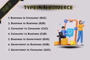 What Are the 7 Major Types of E-Commerce? Example for Each Models